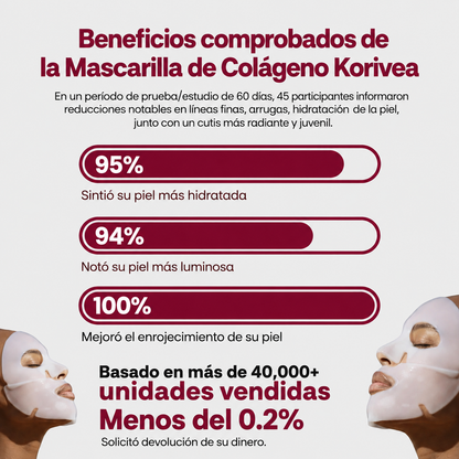 Mascarilla Facial de Bio-Colágeno | Reduce Arrugas y Reafirma la Piel