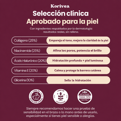 Mascarilla Facial de Bio-Colágeno | Reduce Arrugas y Reafirma la Piel